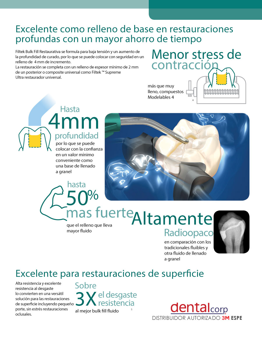 filtek-bulk-fill-resina-dental